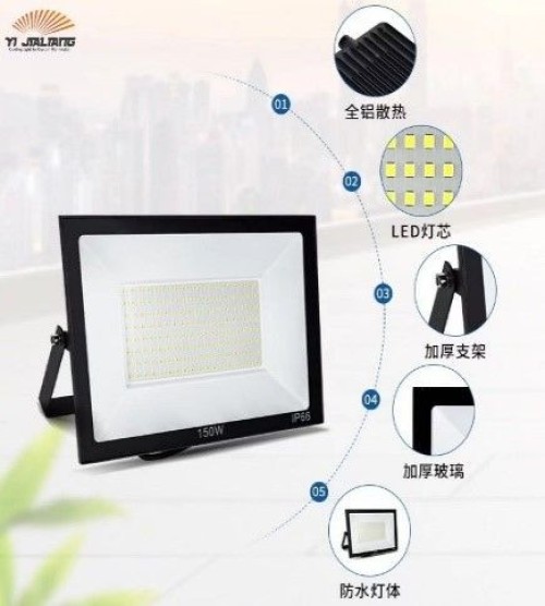 Outdoor Floodlight